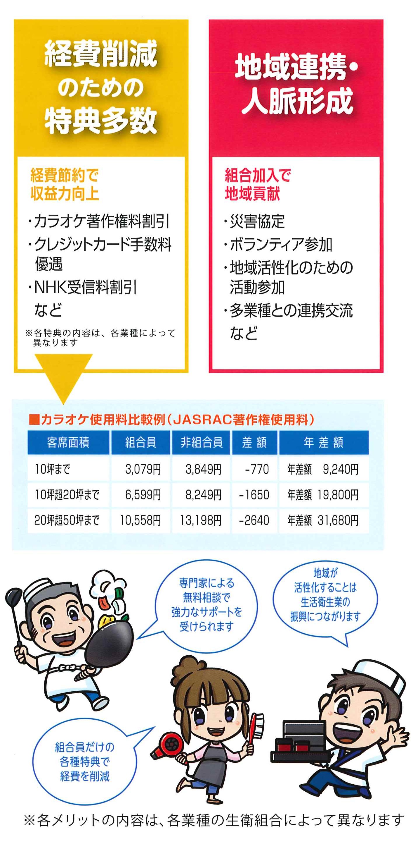 公益財団法人 千葉県生活衛生営業指導センター-お知らせ