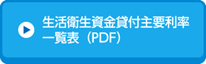 生活衛生貸金貸付主要利率一覧表（PDF）