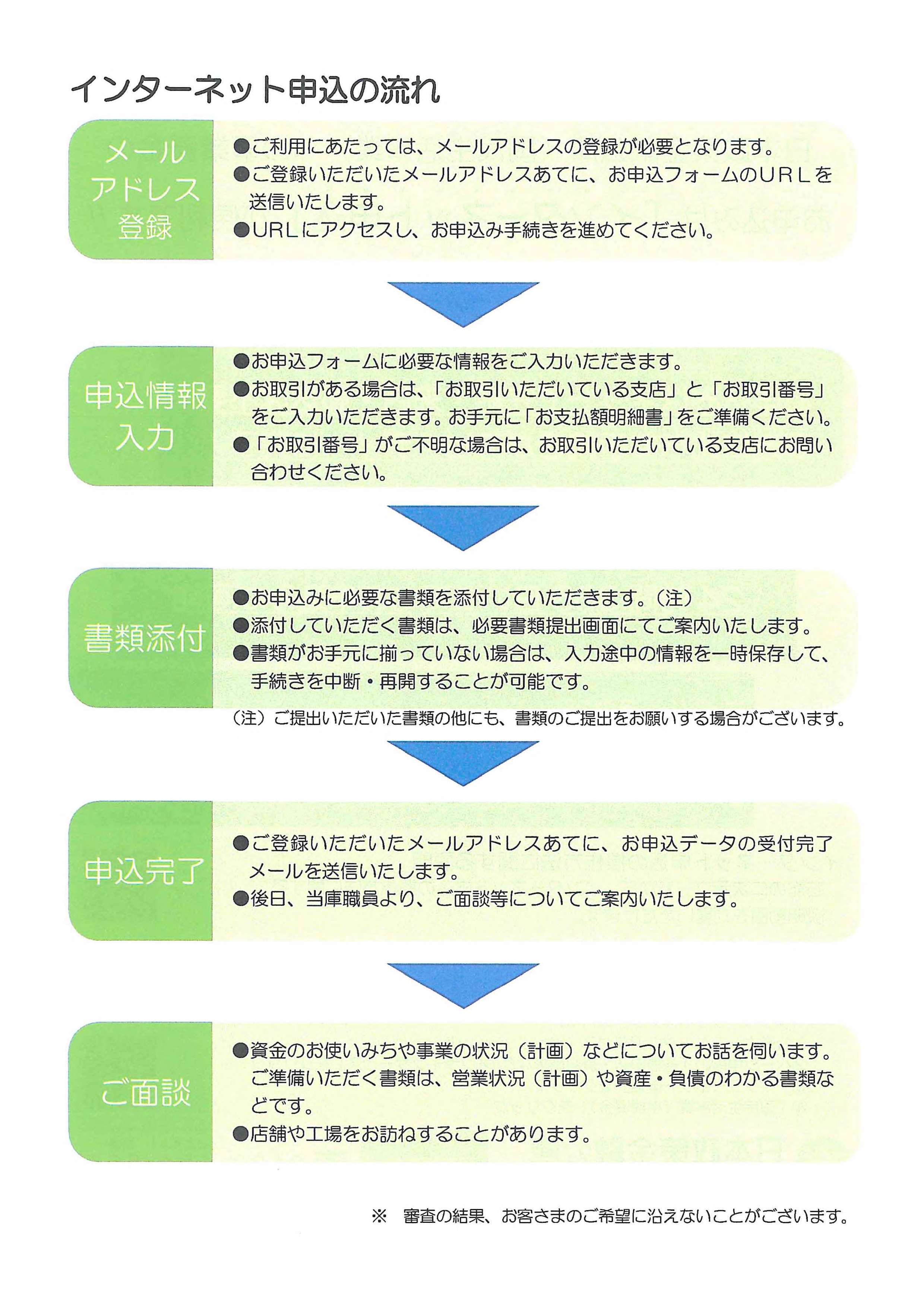 パンフレット/公益財団法人 富山県生活衛生営業指導センターのご案内/2ページ