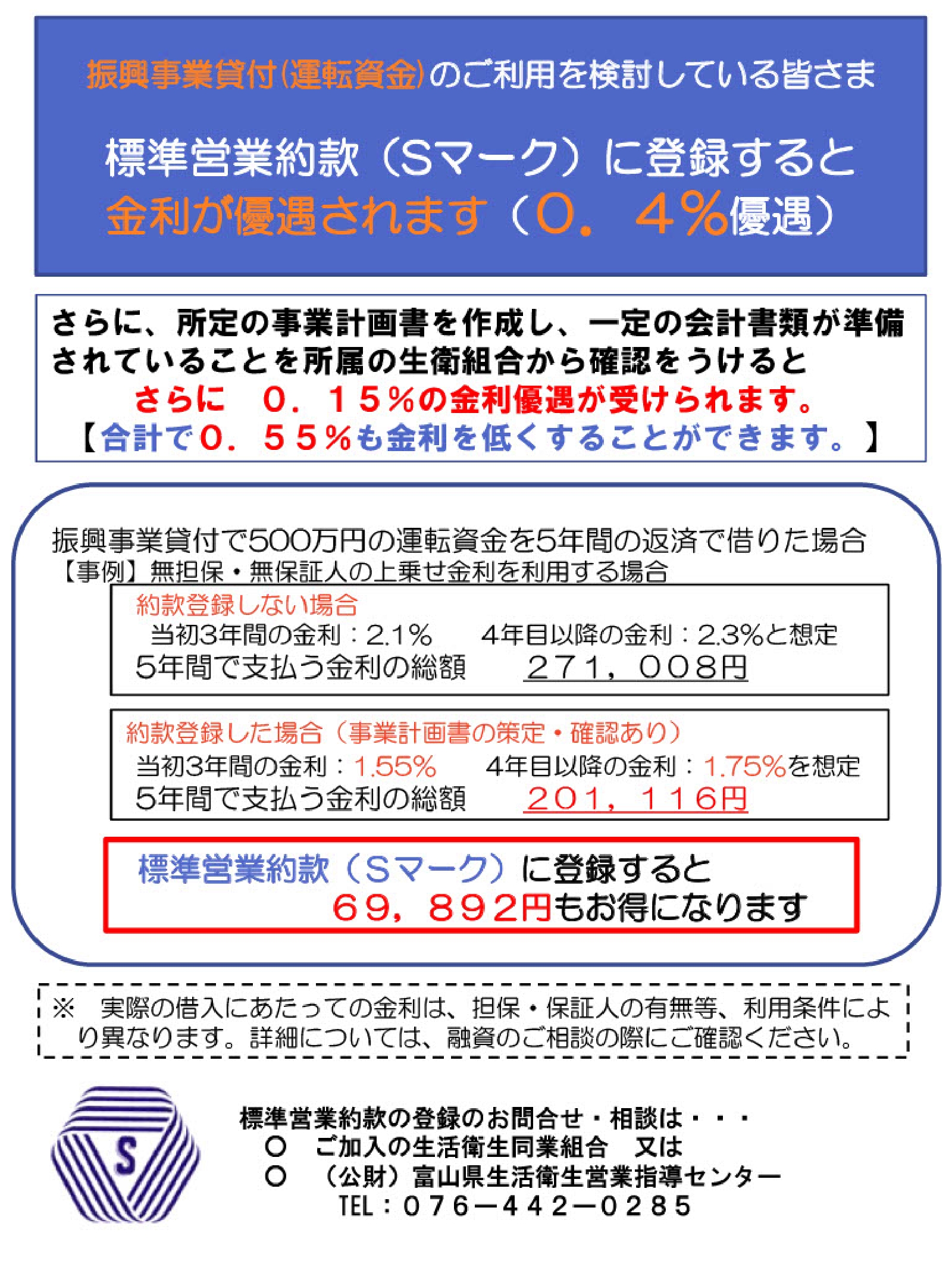 振興事業貸付（運転資金）のご検討の方　標準営業約款（Sマーク）に登録すると、金利が優遇されます。１ページ目